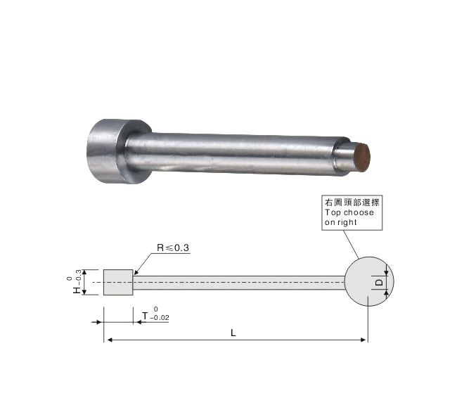 Straight Core Pins -top choose free