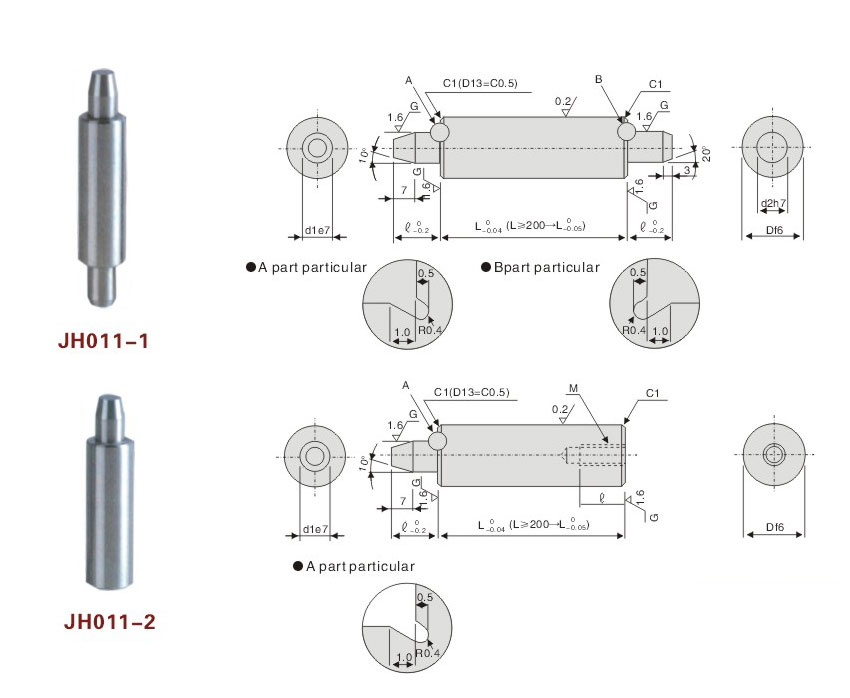 Ejector Leader Pins