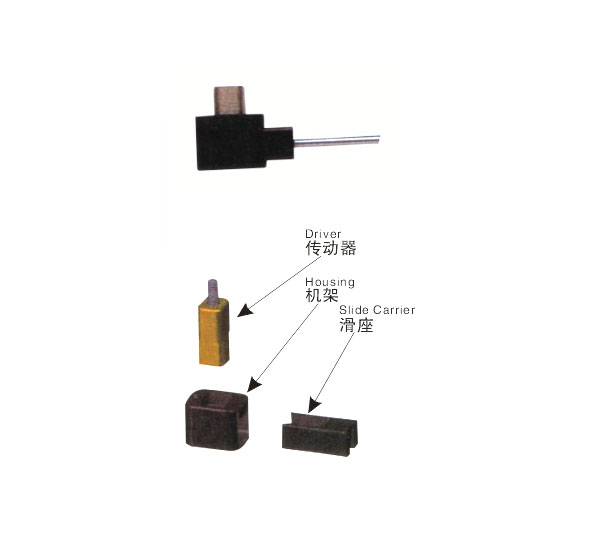 Basic Knowledge Of Single-Parting And Double-Parting Injection Molds