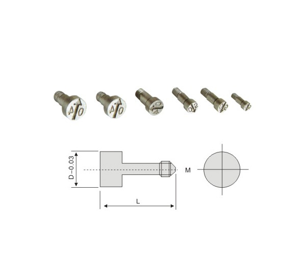 Enchased Date Marked Insert Components