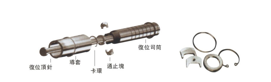 Two Kinds Of Plastic Molds - Plastic Compression Molds And Plastic Injection Molds