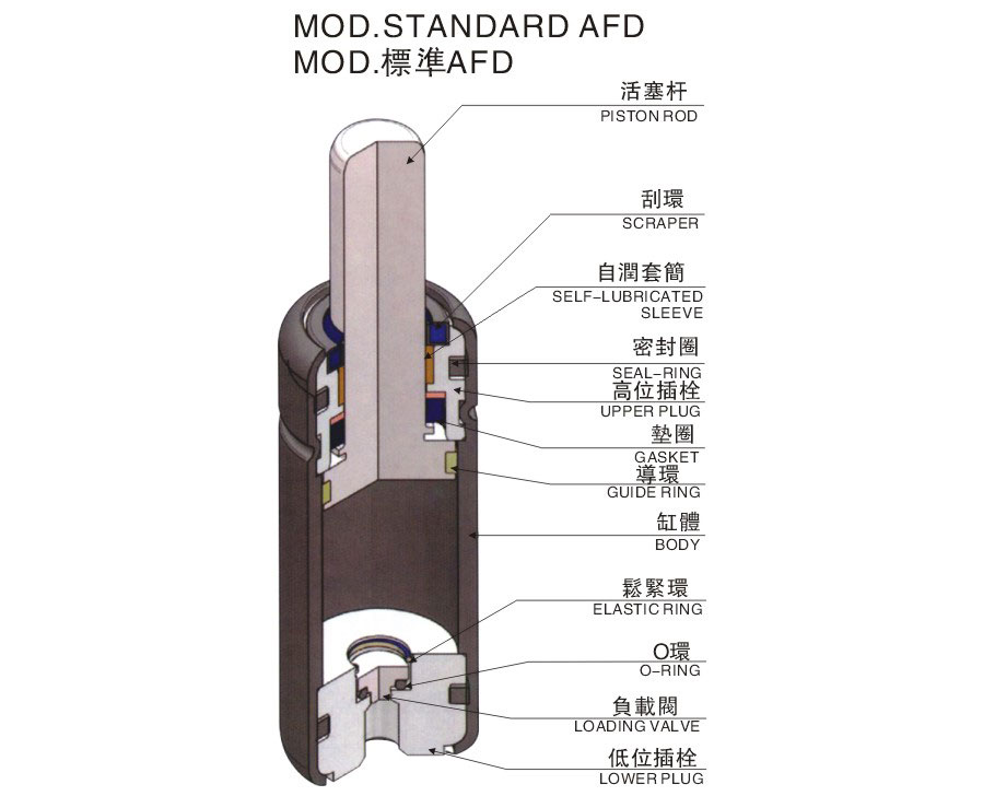 How To Effectively Cool The Mold?