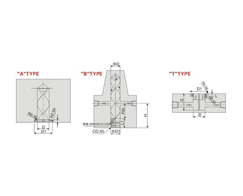 Cooling spiral tube and leak-proof device for mold