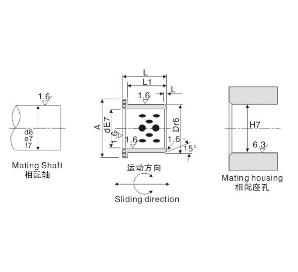 Oilless Flange Bushings